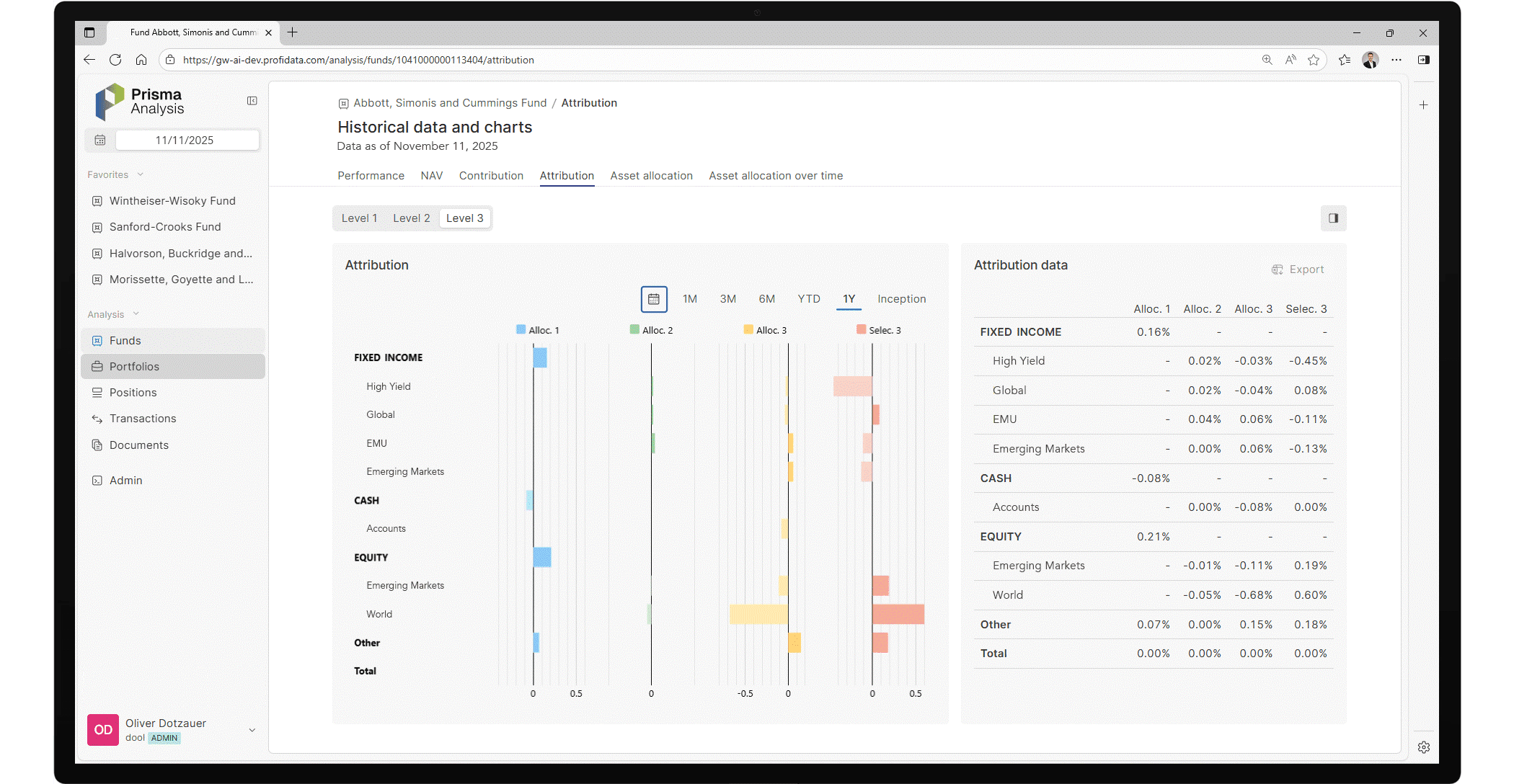 PrismaAnalysis Allocation EN